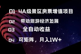 热门项目（12172期）4A级景区房票增值项目带动旅游经济发展全自动收益可矩阵月入1w+08-16中创网