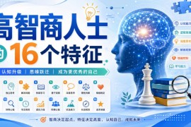 付费文章：高智商人士的16个特征