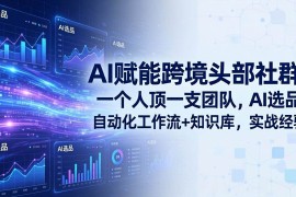 （19110期）AI赋能跨境头部社群-更新6月：一个人顶一支团队，AI选品+自动化工作流+知识库，实战经验