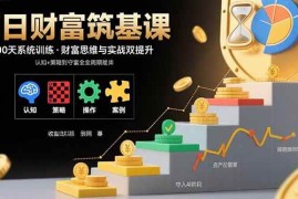 （15874期）百日财富筑基课：认知+策略+实操+案例拆解  实现从创富到守富全周期能力