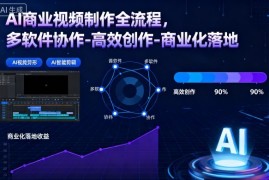 AI商业视频制作全流程2期，多软件协作-高效创作-商业化落地（更新）