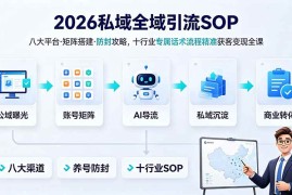 （19248期） 2026私域全域引流SOP｜八大平台·矩阵搭建·防封攻略，十行业专属话术流程精准获客变现全课