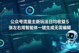 公众号流量主新玩法日均收益5张左右用智能体一键生成无需编辑